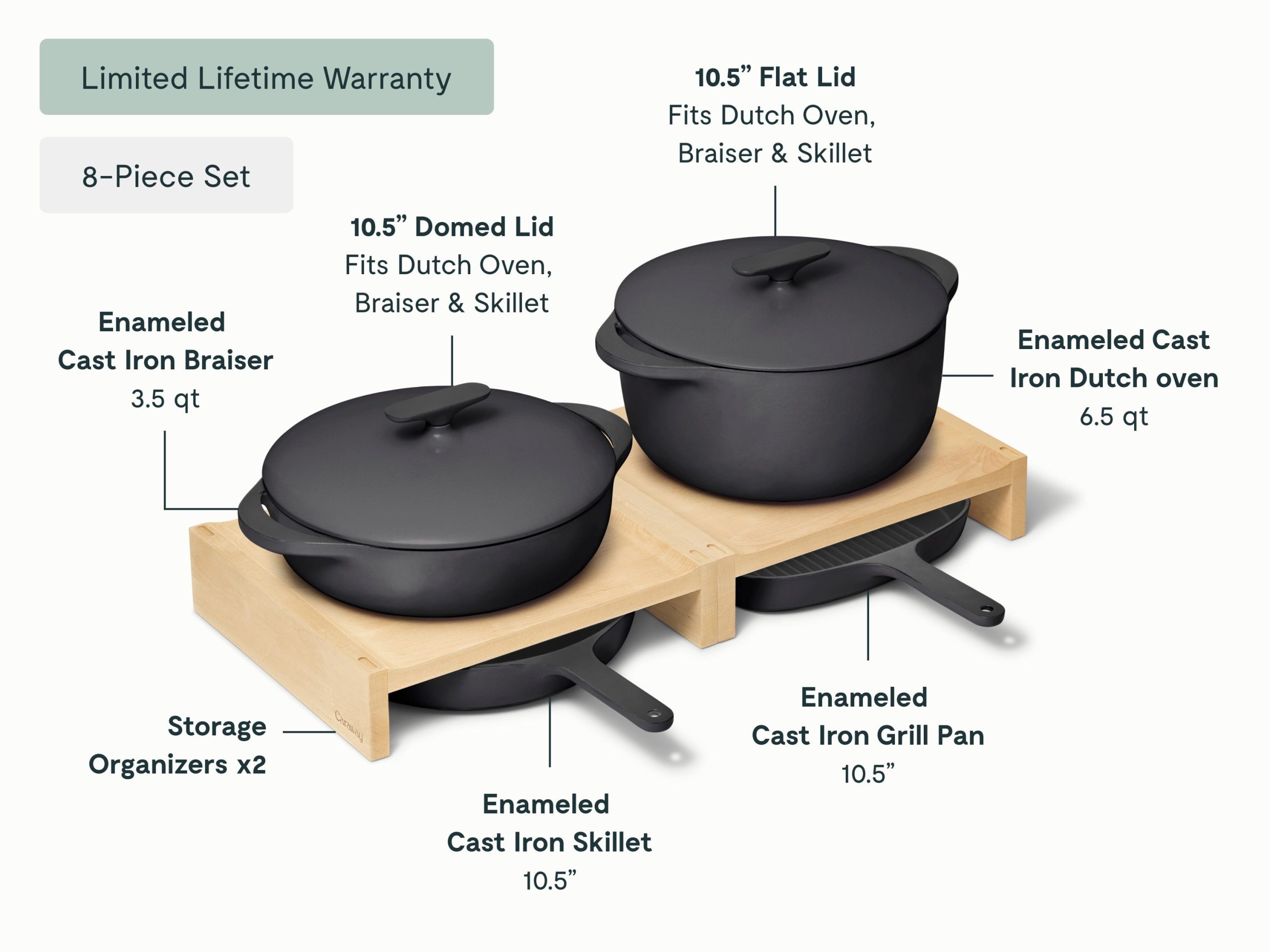 Cast Iron Set - Image 6