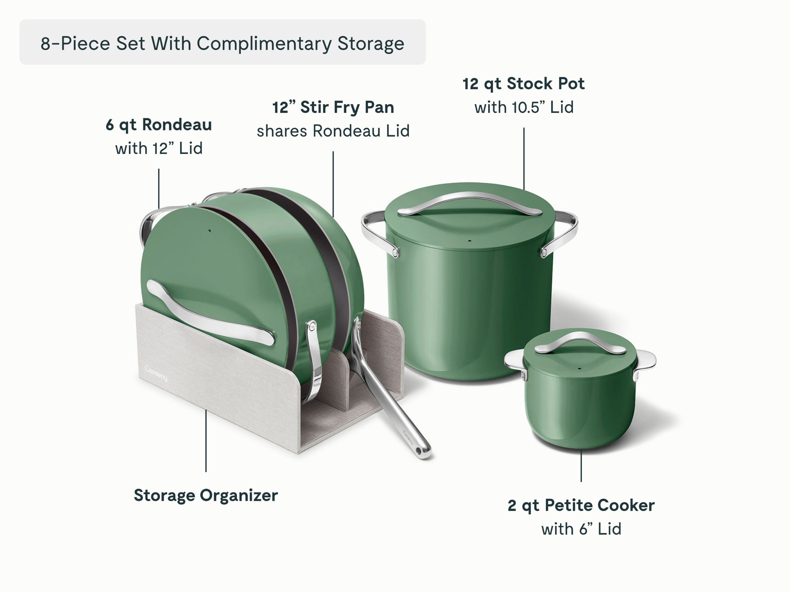 Cookware+ Set - Image 12