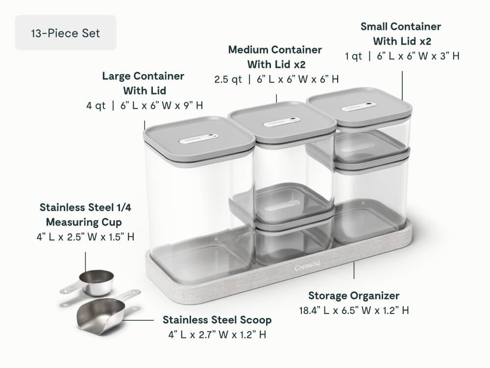 Complete Food Organization Bundle - Image 13