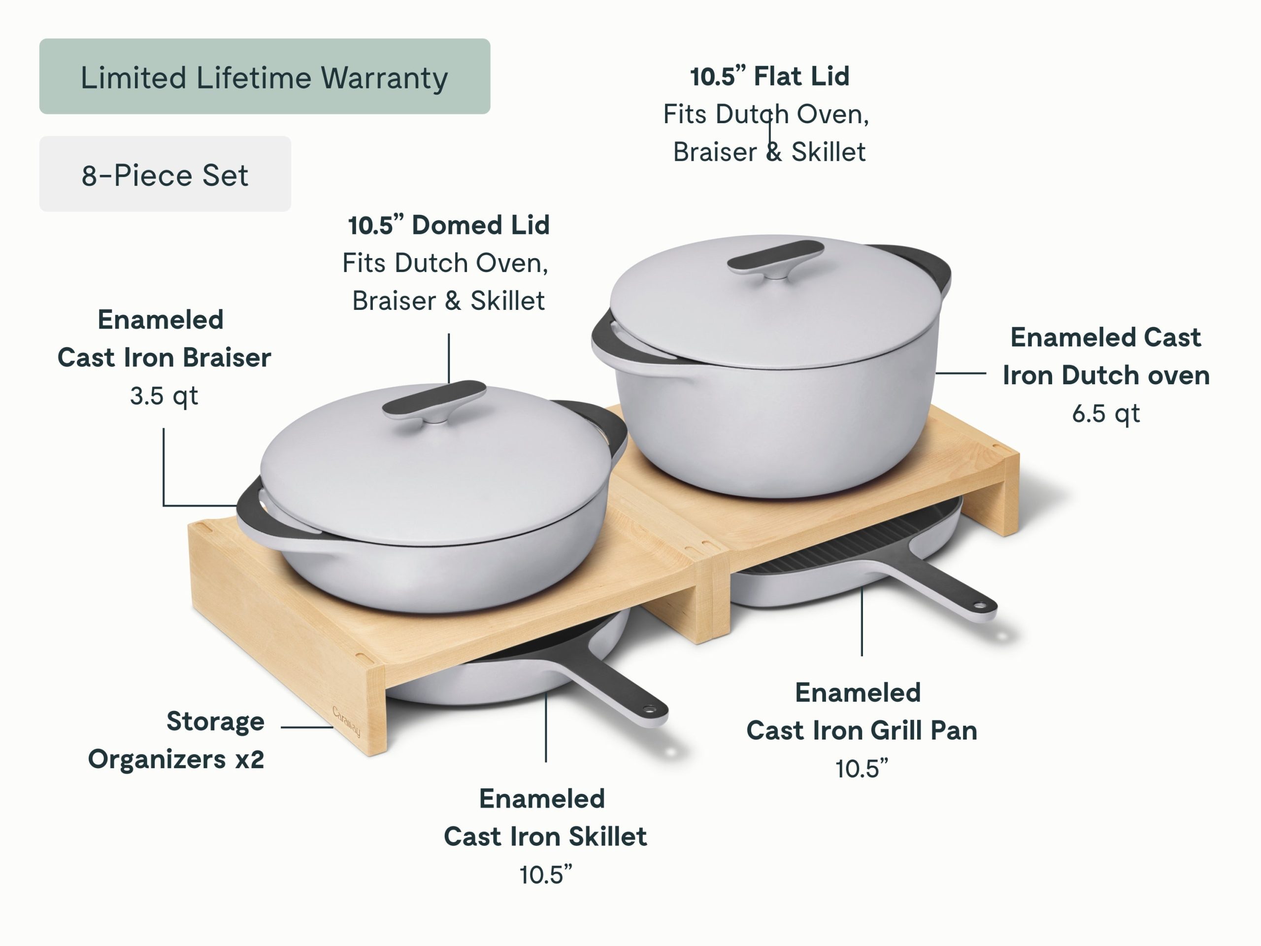 Deluxe Enameled Cast Iron Set - Image 10