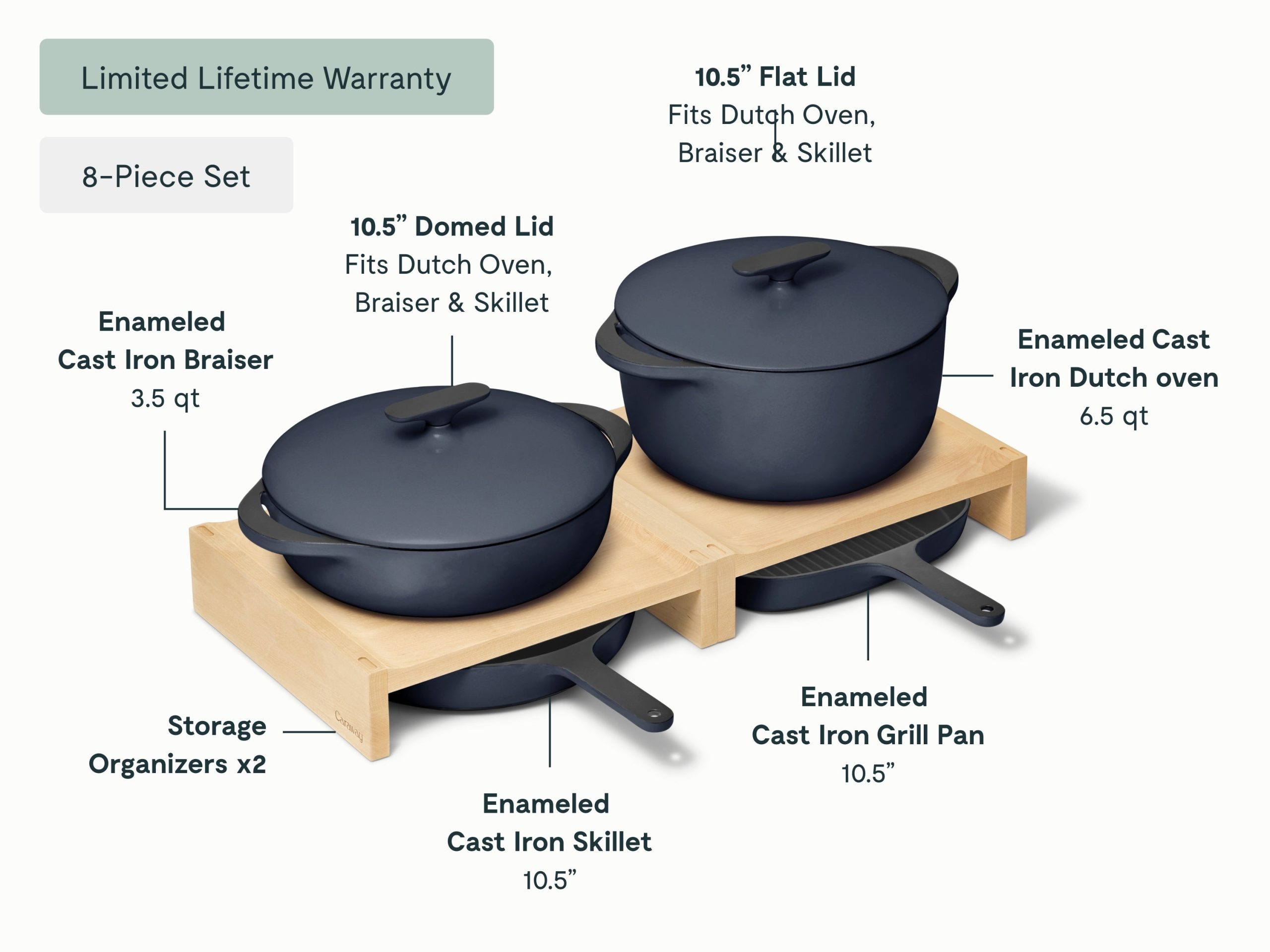 Deluxe Enameled Cast Iron Set - Image 8