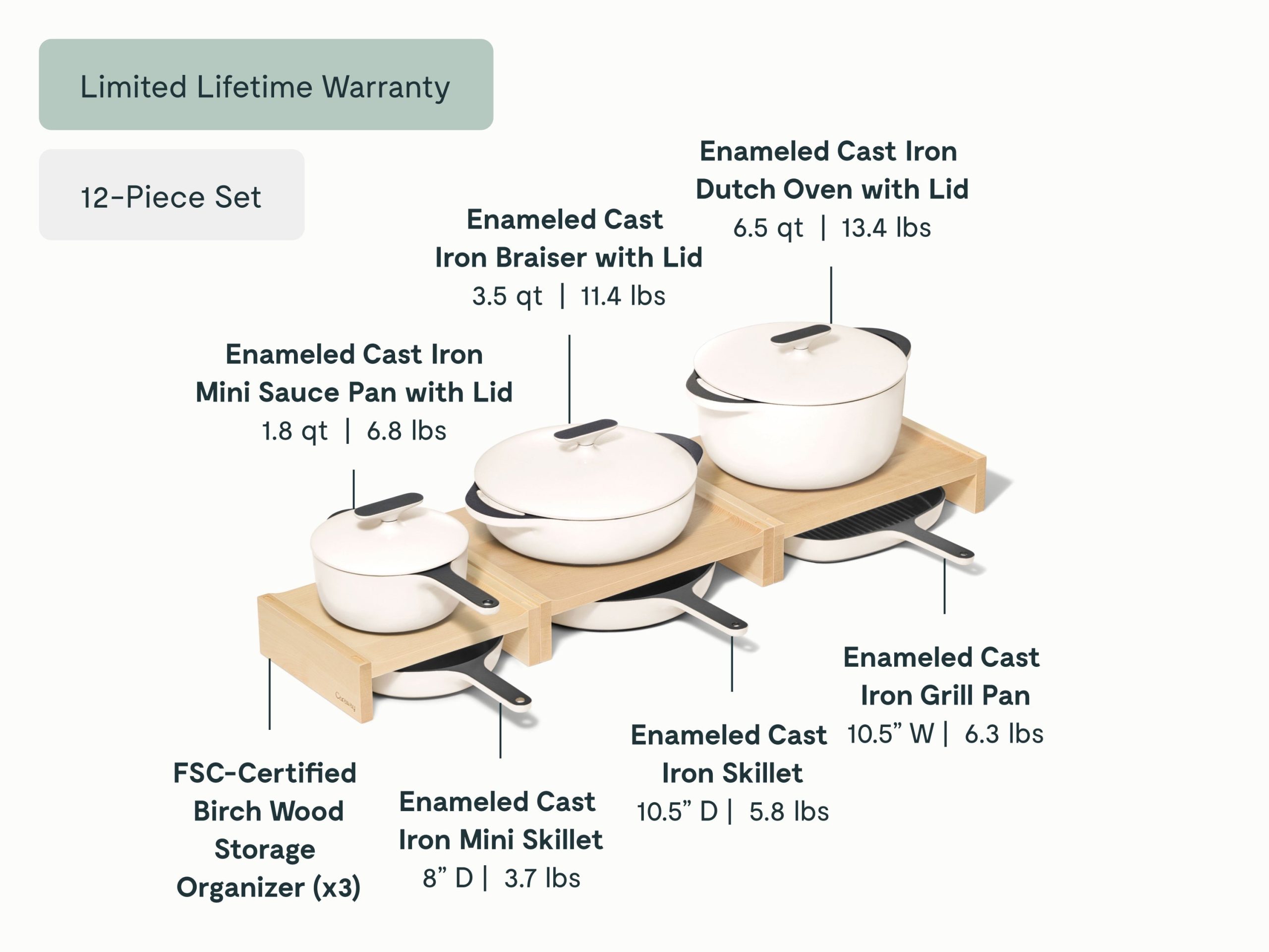 Enameled Cast Iron & Minis Set - Image 2