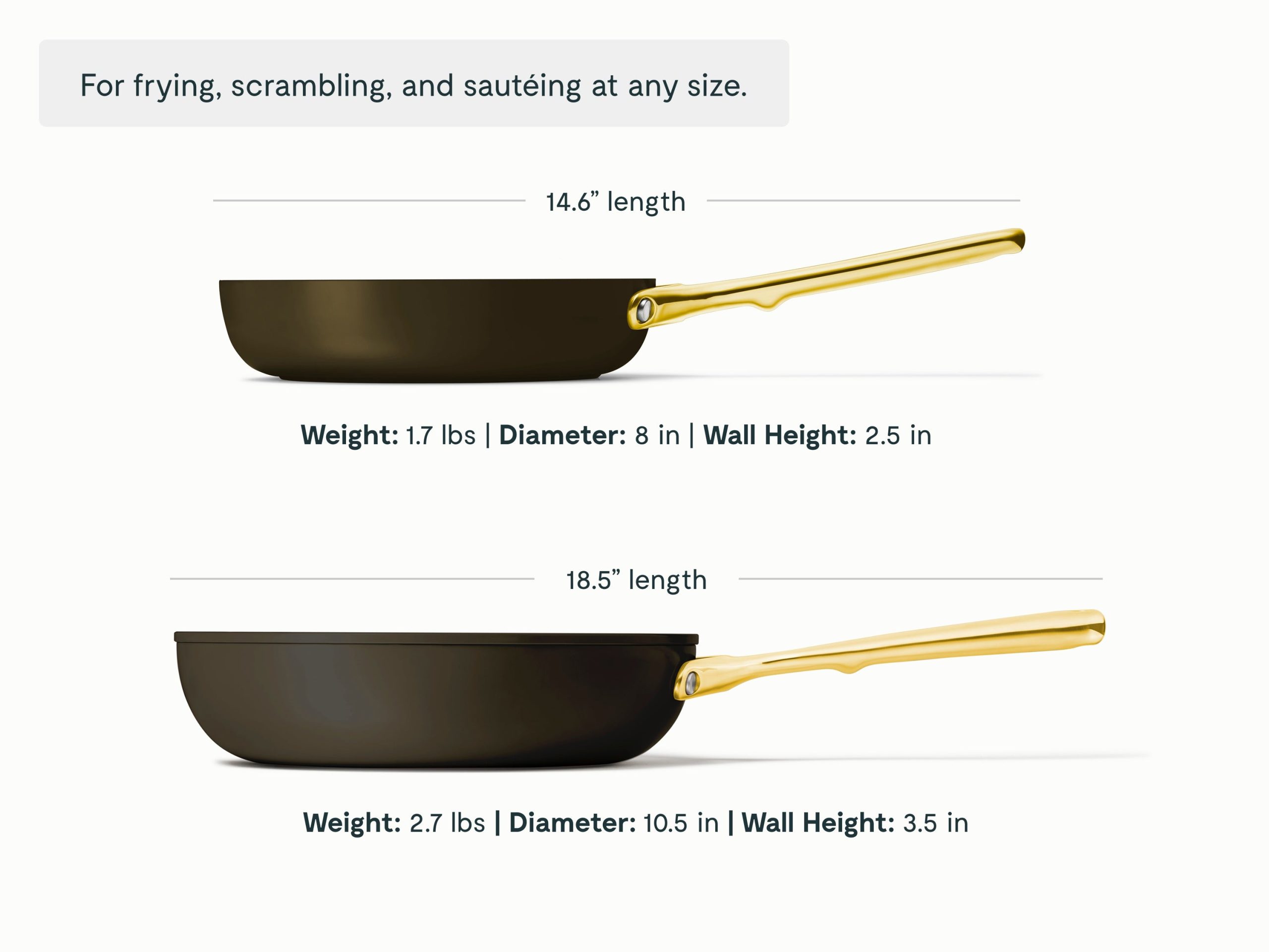 Fry Pan Duo - Image 19