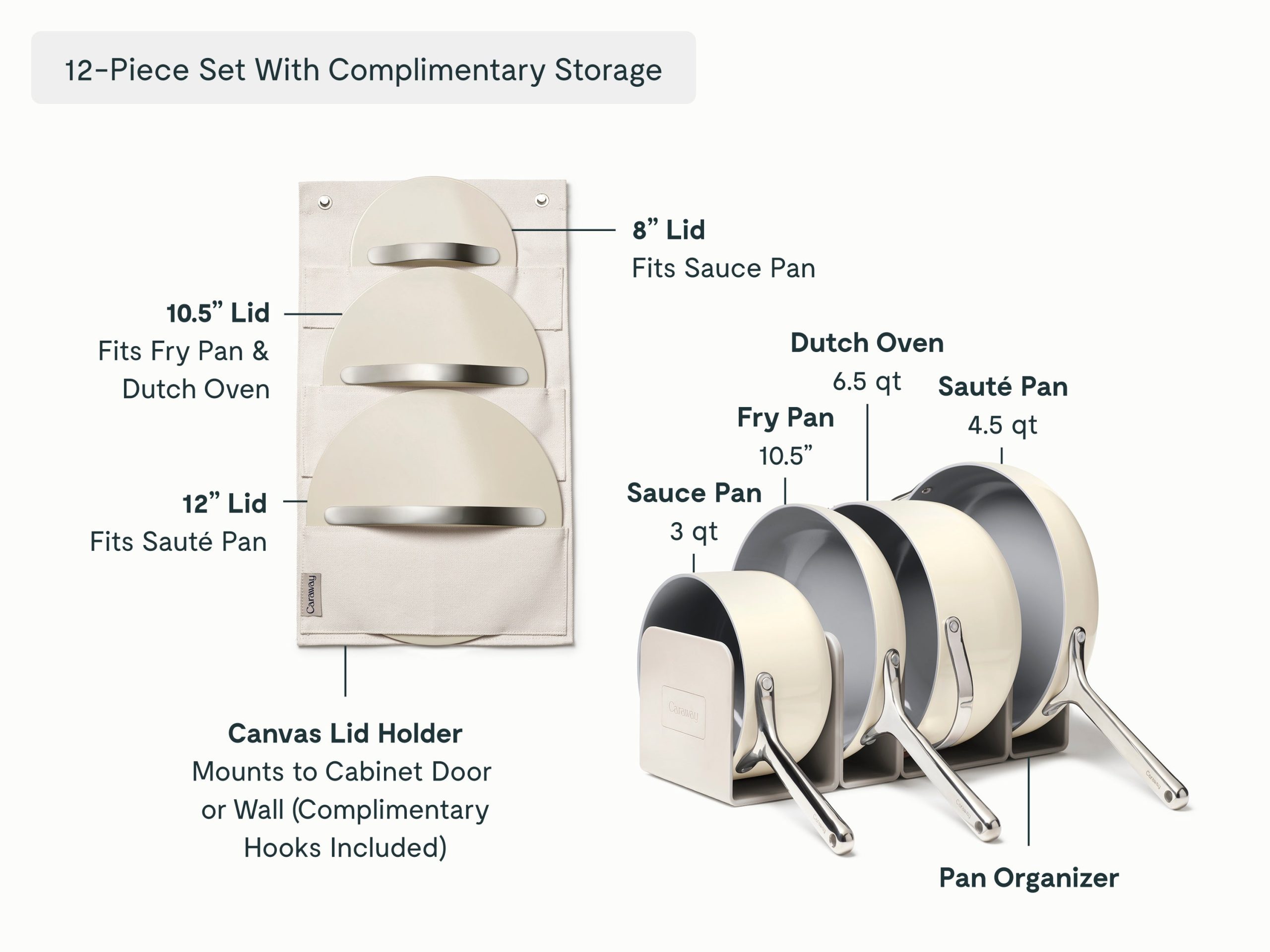 Summer Kitchen Starter Set - Image 2